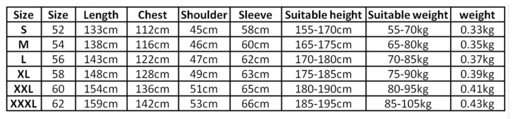 SIZE2