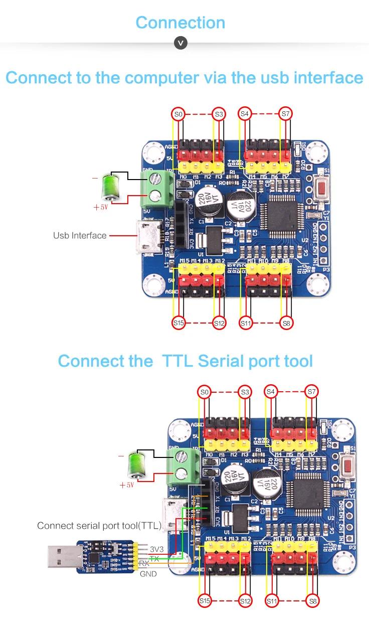 Witmotion USB-UART 3-в-1 постоянного тока в переменный конвертер, многофункциональный(USB-TTL/RS232/RS485) 3,3-5 V последовательный адаптер переменного тока, CH340 чип, профессиональный дизайн