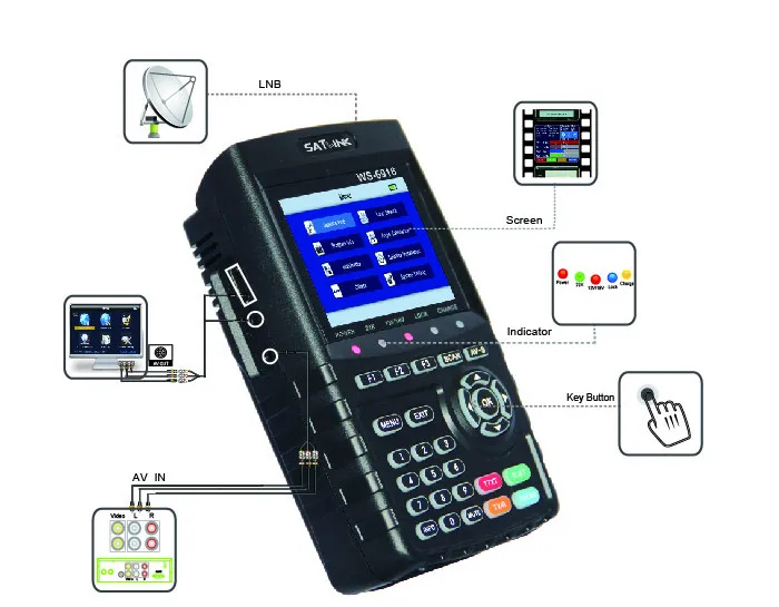 Спутниковая связь WS 6916 спутниковый искатель DVB-S2 MPEG-2/MPEG-4 Satlink WS-6916 высокой четкости спутниковый измеритель TFT ЖК-экран