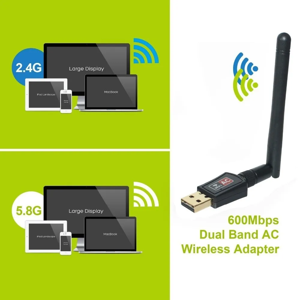 Zoweetek Беспроводной Мини Wifi адаптер 600 Мбит 802.11ac Dual Band 2,4 г/5 г USB сети Ethernet приемник 2dBi антенны для ПК телефонов