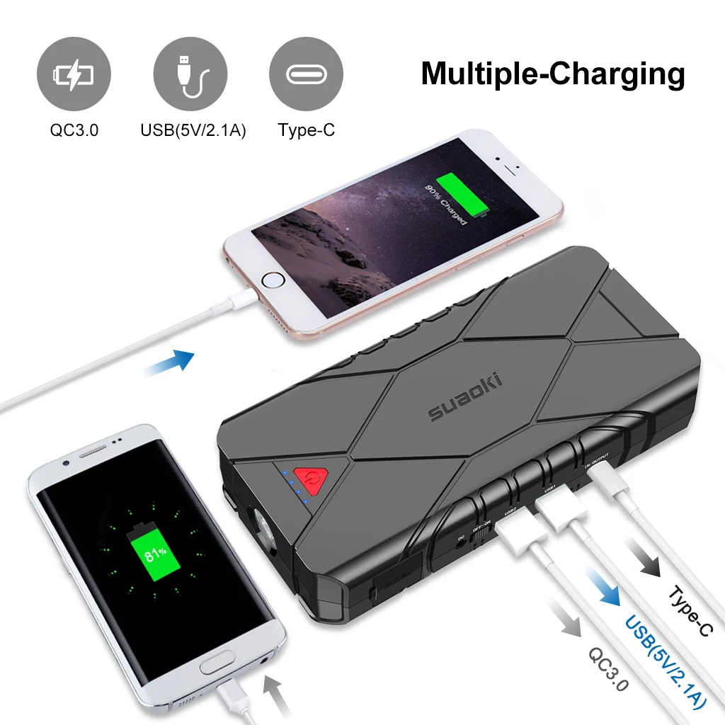 SUAOKI U18 1200A пиковый 16000mAh портативный стартер скачка автомобиля (до 7.0L газ или 5л