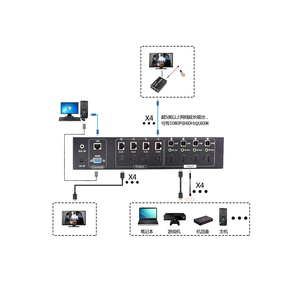 Tesla smart Лучший 60 м 4 input 8 output HDMI Matrix 4x8 с 4 HDMI удлинитель 2 шт. стойка уши поддержка 1U стойки