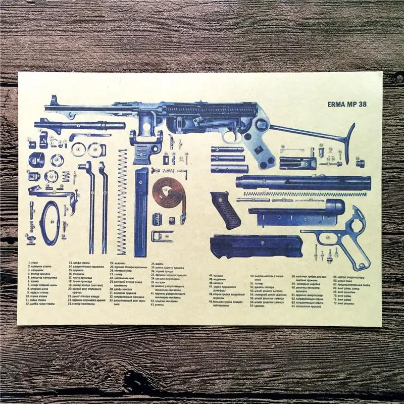 

Top fashion XQ-014 Vintage kraft paper "ERMA MP38 gun" pictures for wall poster home decor cafe bar decorative painting 42x30cm