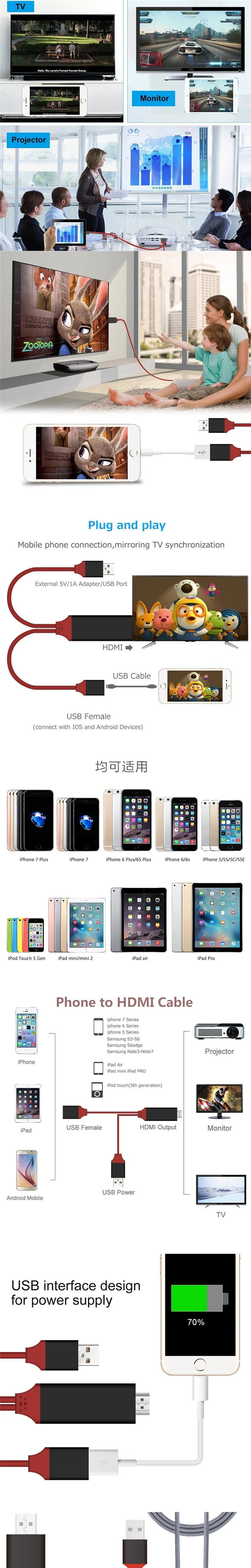 详情1