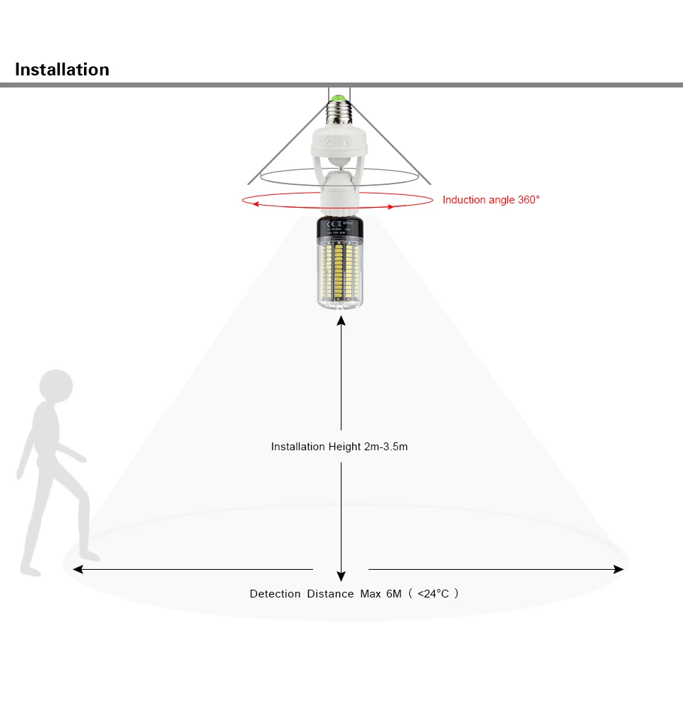 Светодиодный светильник Лампа Цоколь E27 220 В 110 В Высокочувствительный PIR датчик движения переключатель держатель лампы индукционный детектор для тела светодиодный светильник Luz