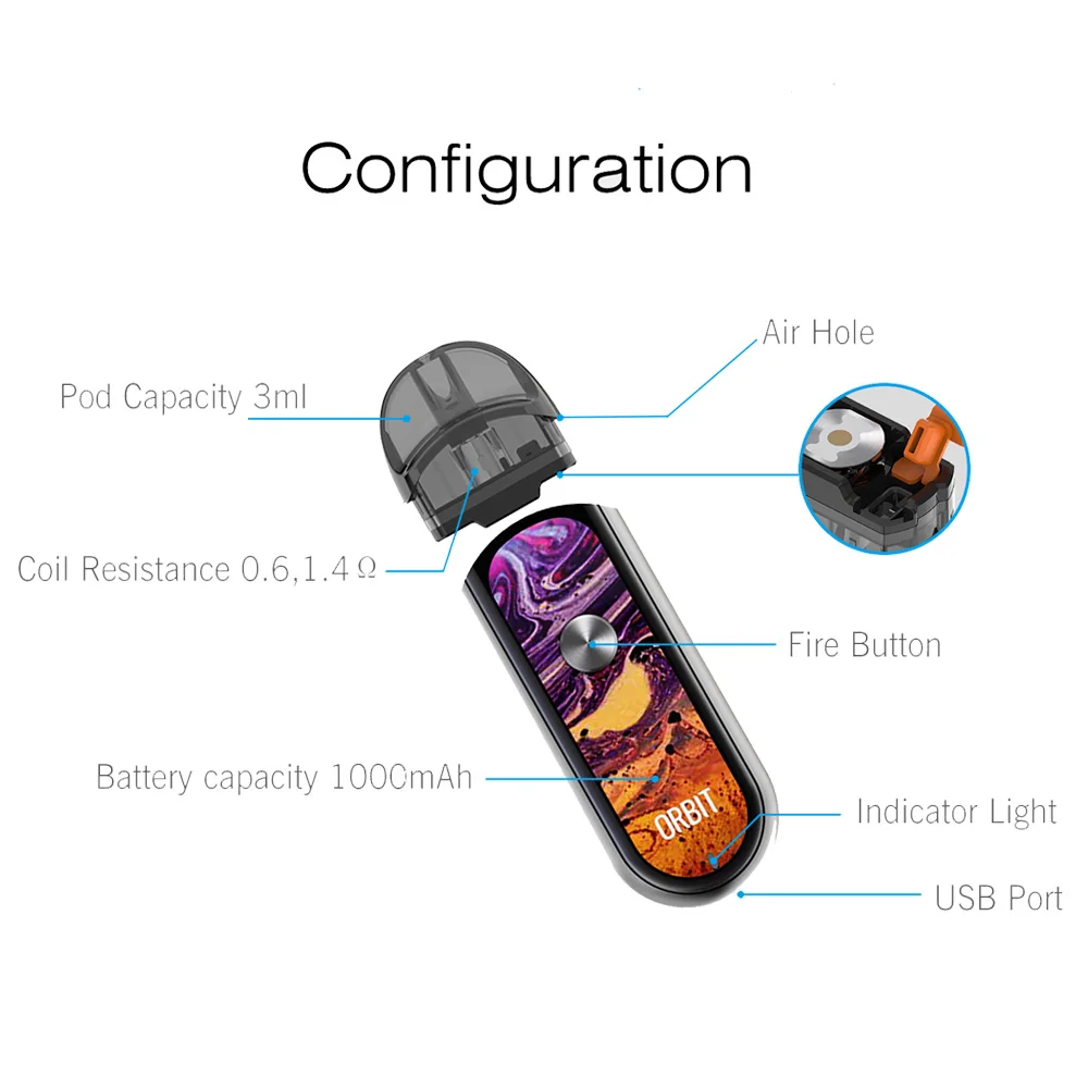 Оригинальный Thinkvape орбиты pod vape ручка комплект Встроенный 1000mah мини панель