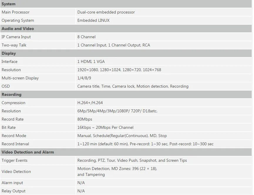 NVR2108HS-8P-S2_1