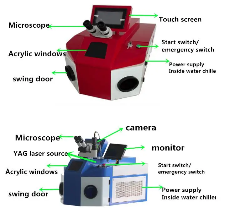 Высокоточный лазерный сварочный аппарат для ремонта ювелирных изделий