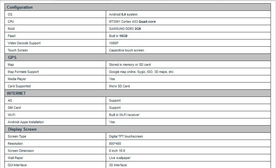 Excellent 8" Android 6.0 OS Special Car DVD for Skoda Octavia A7 2013-2017 with Calling Function Support & Full Video Output Function 14 Excellent 8" Android 6.0 OS Special Car DVD for Skoda Octavia A7 2013-2017 with Calling Function Support & Full Video Output Function 14
