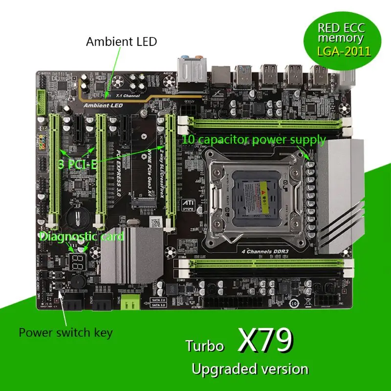 1 шт. новейший процессор X79 Turbo moederbord LGA2011 ATX USB3.0 SATA3 PCI E NVME M.2 SSD ondersteuning REG ECC geheugen en Xeon