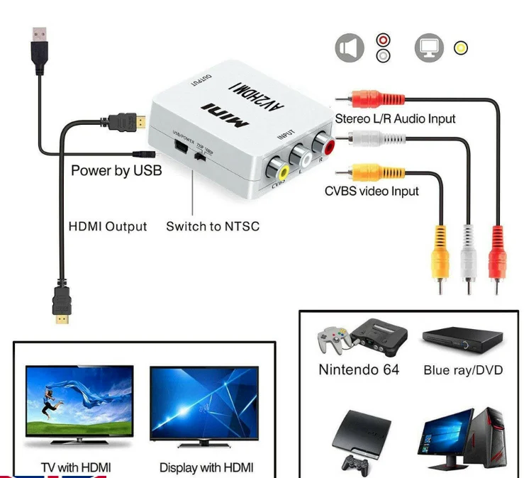 Композитный AV CVBS 3RCA преобразователь видеосигнала HDMI адаптер 720/1080 p+ HDMI кабель товары для дома