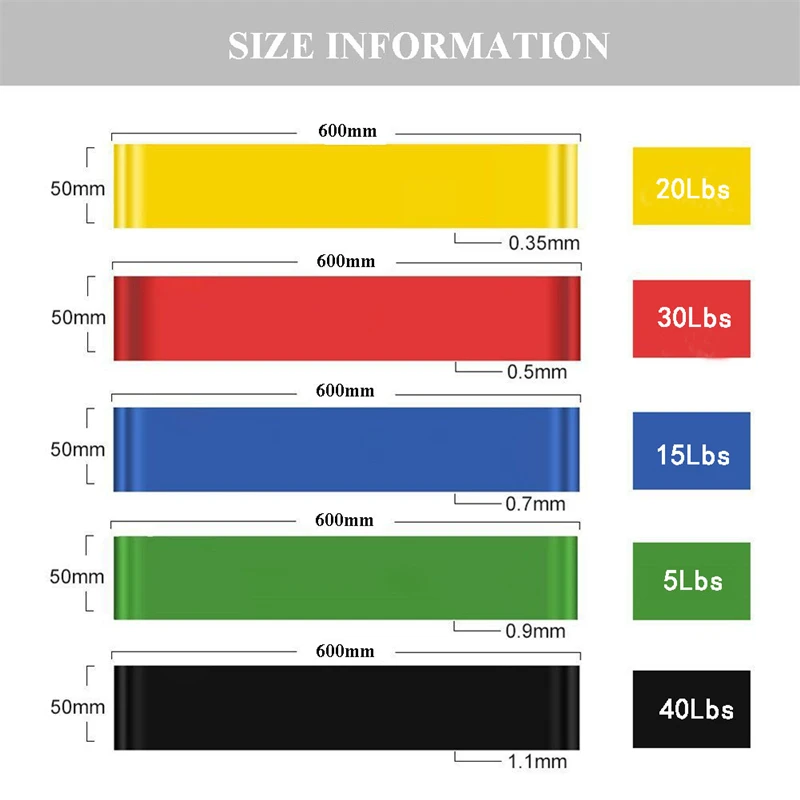 5 шт. резинки для тренировки, латексные петли для йоги, спортзала, силовой тренировки, спортивные эластичные ленты для фитнеса
