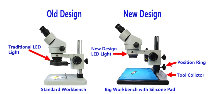 Binocular Microscope-2-1