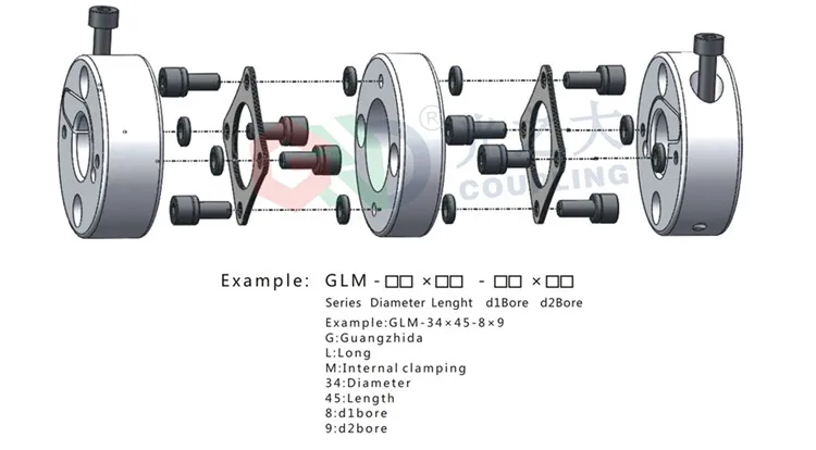 GLM-2
