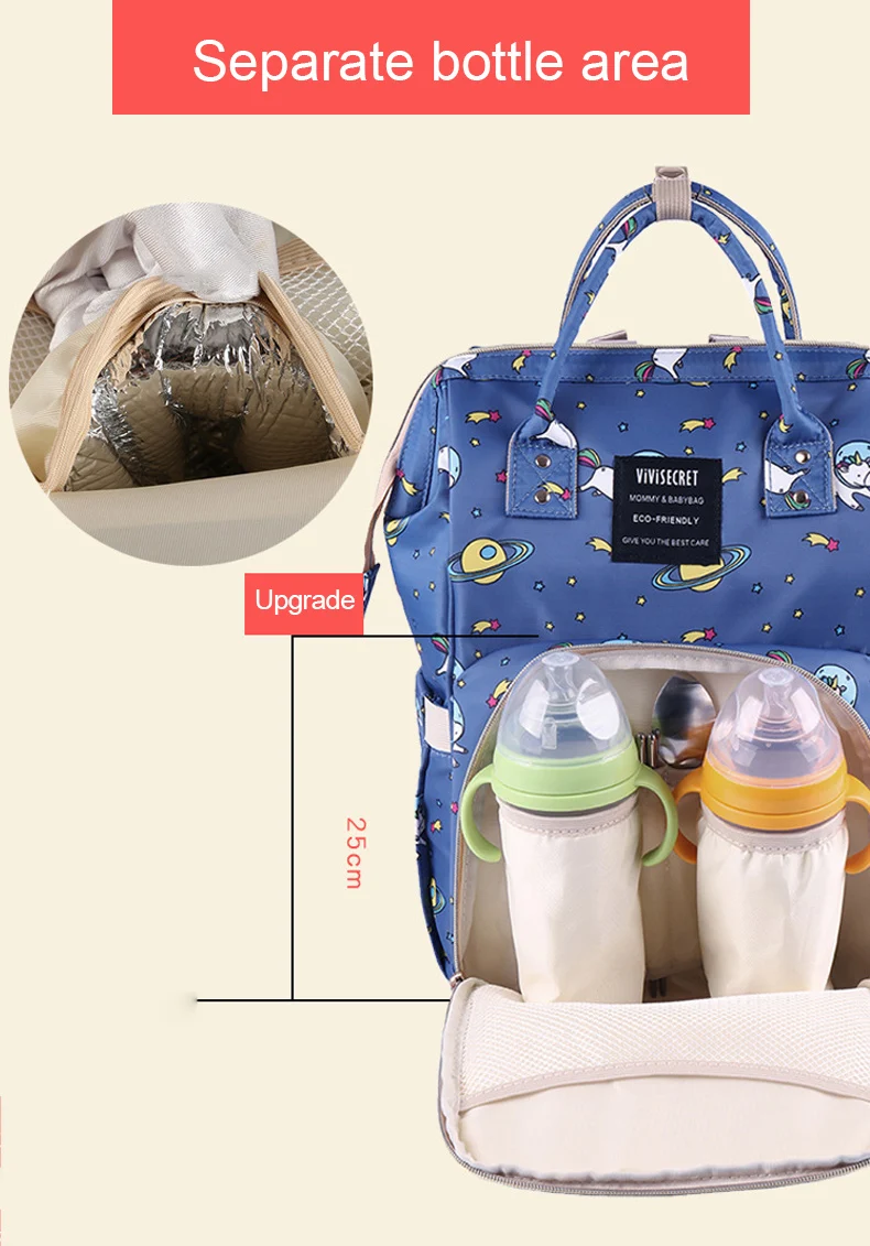Baby Diaper Bag Mummy Maternity Travel Nursing Backpack Waterproof Changing Nappy Bags Large Capacity Wet Bag For Baby Stroller  (8)