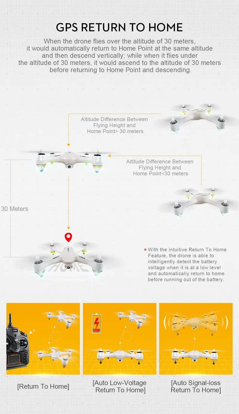 JJRC JJPRO X3 Дрон HAX бесщеточный Двойной gps Wi-Fi FPV Квадрокоптер RTF с 1080P HD камерой RC игрушки с дистанционным управлением