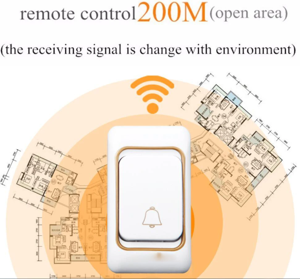 Новейший светодиодный дверной звонок для умного дома водонепроницаемый 200 м Рабочий диапазон мини беспроводной дверной звонок 36 кольцевых мелодий на выбор