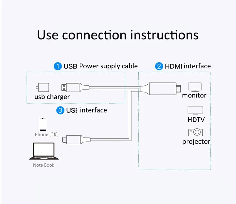 4K 60 Гц USB C type c к HDMI 4K кабель адаптер USB C HDMI Thunderbolt 3 для Macbook pro samsung s8 s9 s10 huawei mate 20 P30 PRO