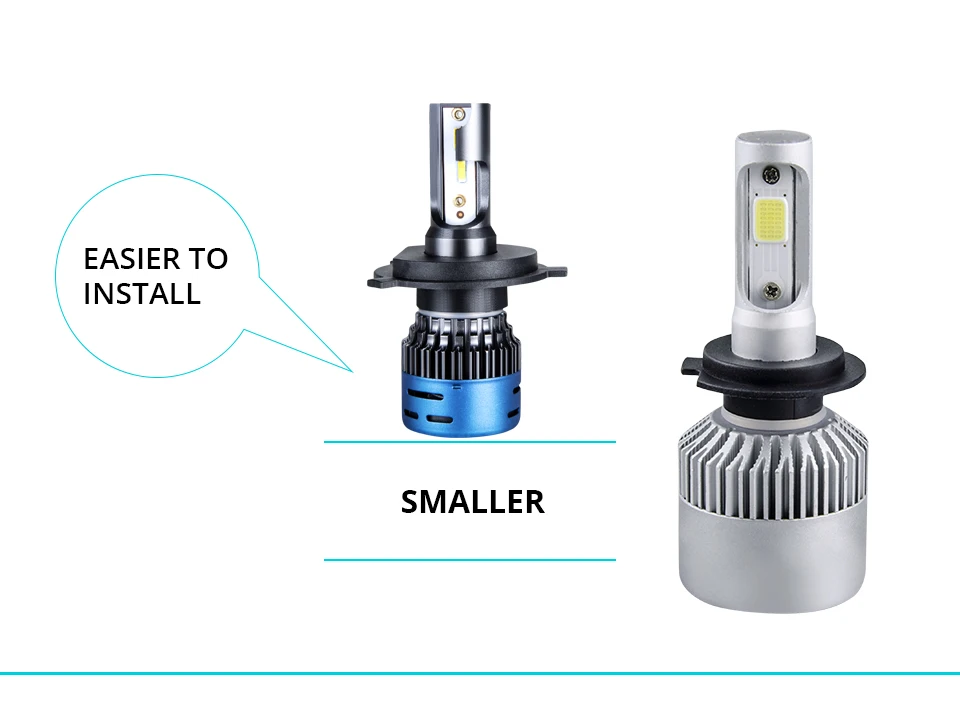 2PCS H7 H4 LED Mini Car Headlight Bulbs H1 LED H7 H8 H9 H11 9600LM Headlamps Kits 9005 HB3 9006 HB4 Auto 12V 24V LED DRL Lamps (20)