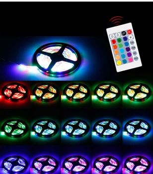 

5V USB Power LED Strip Light RGB Colorful 2835 SMD HDTV TV Desktop PC Screen Backlight&Bias lighting 0.5M 1M 2M 3M 4M 5M