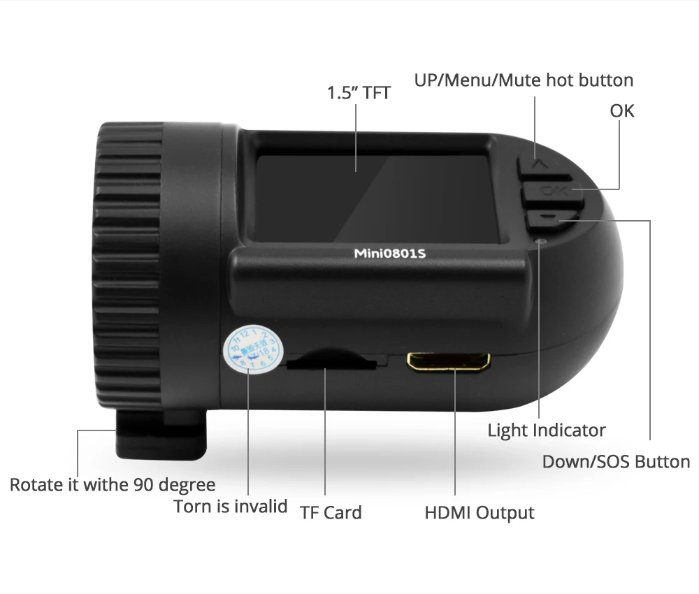Arpenkin Mini 0801S Автомобильный видеорегистратор 1080P 30fps H.264 WDR Низкое напряжение защита парковки g-сенсор GPS Автомобильный видеорегистратор видео регистратор