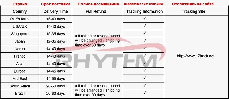 adas USB Видеорегистраторы для автомобилей Камера вождения Регистраторы HD 720P видео Регистраторы для Android 6,0 5,0 4,4 DVD gps плеер usb dvr Камера