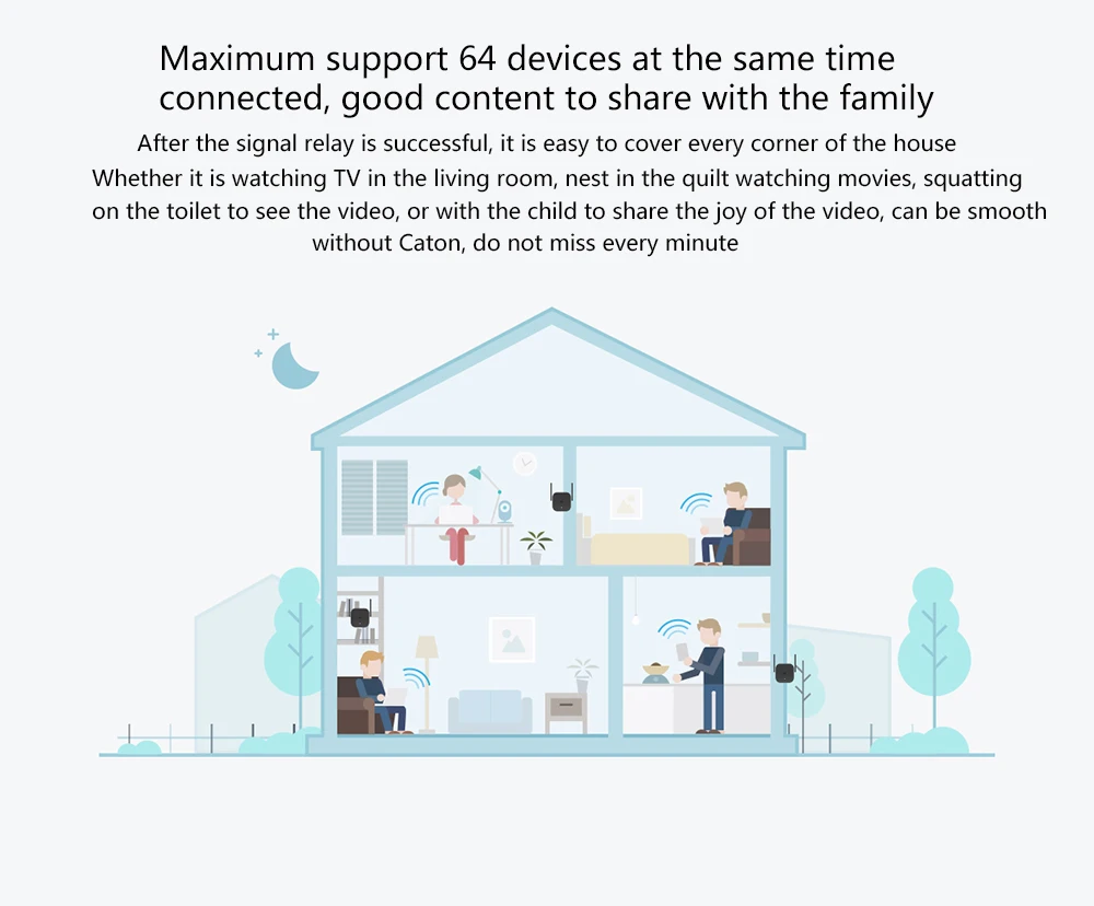 Ban Đầu Bộ Khuếch Đại Wifi Xiaomi Pro 300Mbps Amplificador WI-FI Repeater Wifi Tín Hiệu Bao Da Mở Rộng Roteador Mi Router Không Dây