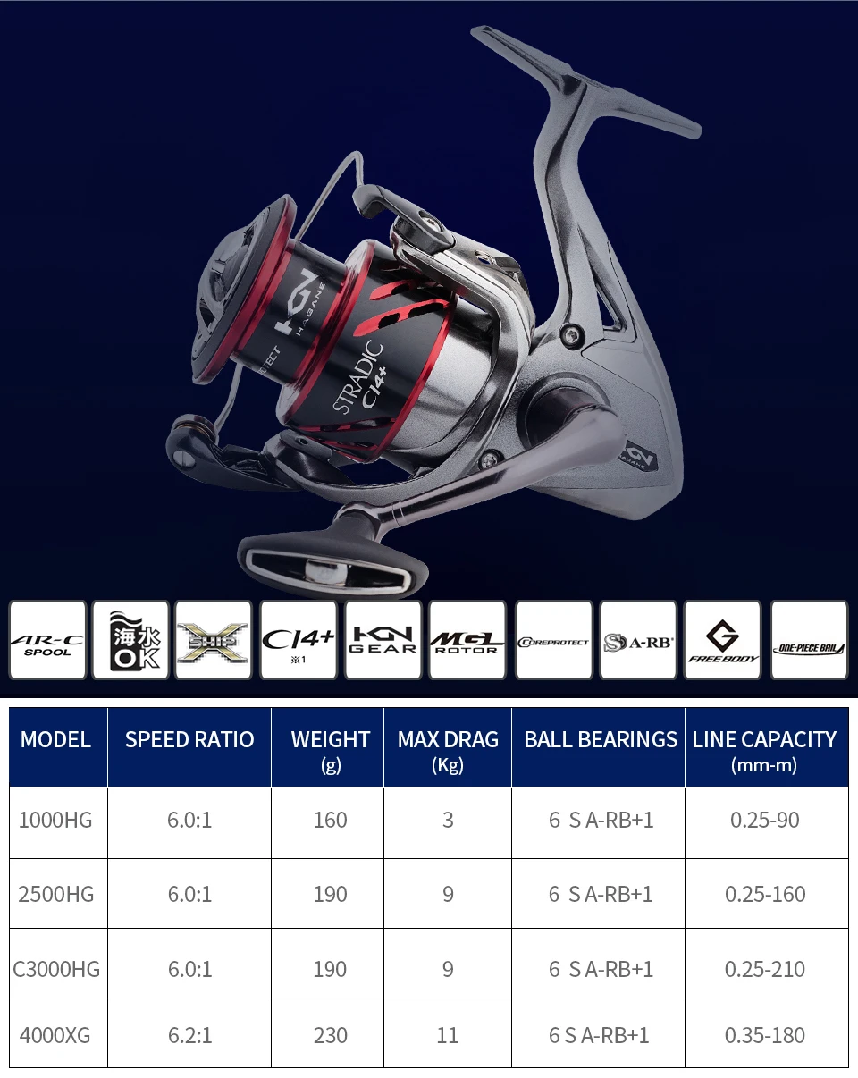 SHIMANO STRADIC CI4+ 1000HG 2500HG C3000HG 4000XG спиннинговая Рыболовная катушка 6+ 1BB 6,0: 1/6. 2:1 HAGANE GEAR x-корабль ротор спиннинговая катушка