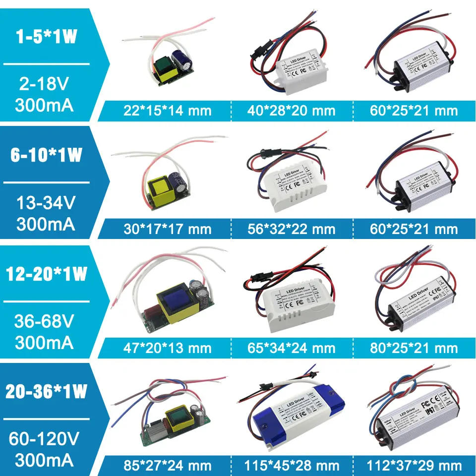 Светодиодный драйвер 1 Вт 3 Вт 5 Вт 10 Вт 12 Вт 15 Вт 20 Вт 24 Вт 36 Вт 300 мА трансформаторы 1 Вт светодиодный SMD для DIY лампы питания