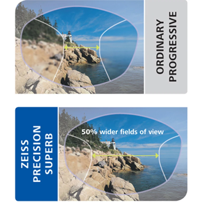 ZEISS прогрессивные линзы 1,50 1,60 1,67 многофокальные очки линзы по индивидуальному заказу(нужны полные данные по рецепту