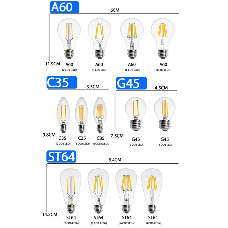 E27 E14 Antique LED Edison Bulb Vintage LED Lamp 220V Retro Light Glass LED Filament Bulb Candle Spotlight Tungsten Lampara E27 E14 Antique LED Edison Bulb Vintage LED Lamp 220V Retro Light Glass LED Filament Bulb Candle Spotlight Tungsten Lampara
