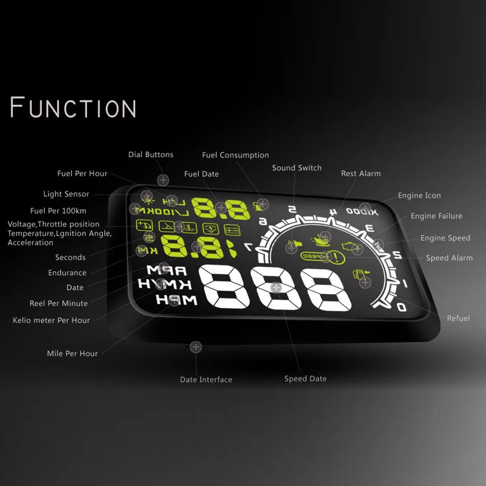 VJOYCAR 4C Популярные OBD2 Hud автомобиль Скорость лобовое стекло проектор OBD цифровой