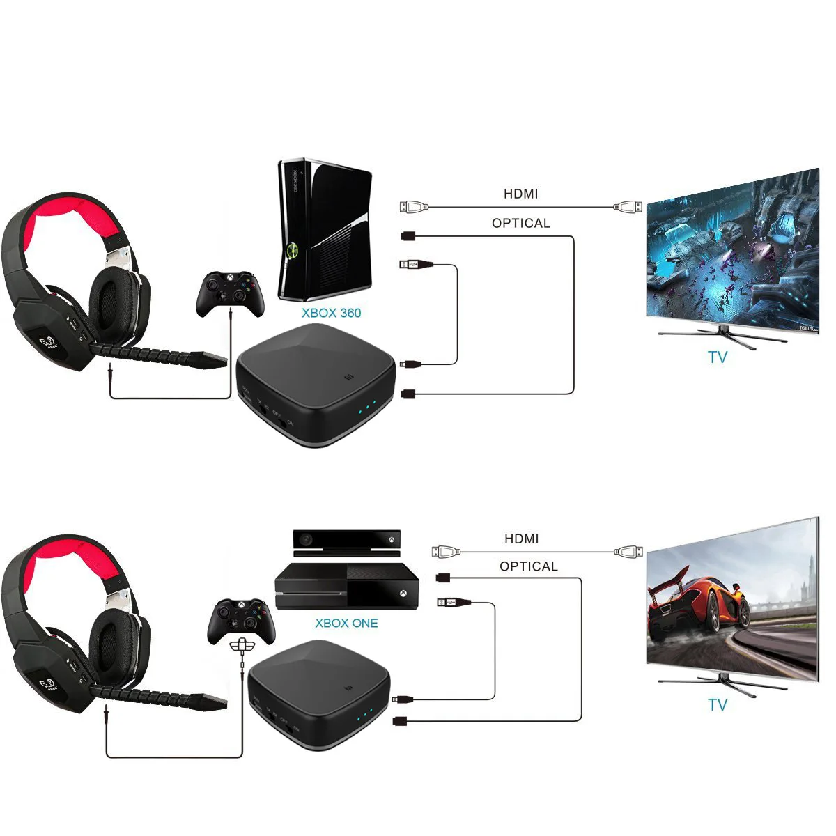 bluetooth transmitter for xbox one