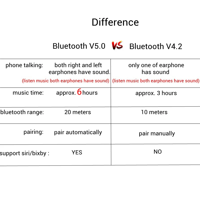 NVAHVA-TWS-Wireless-Earphones-Bluetooth-Headset-Earbud-Sports-Deep-Bass-Stereo-Earphones-For-Samsung-iPhone-PC (1)