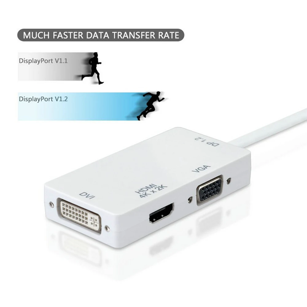 Mini DP To HDMI 06