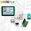 Optoelectronic Displays