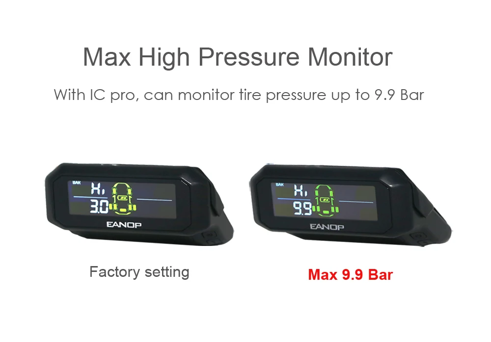 EANOP Смарт TPMS USB солнечной энергии система контроля давления в шинах Беспроводная сигнализация давления в шинах 4 шт. датчики PSI/BAR