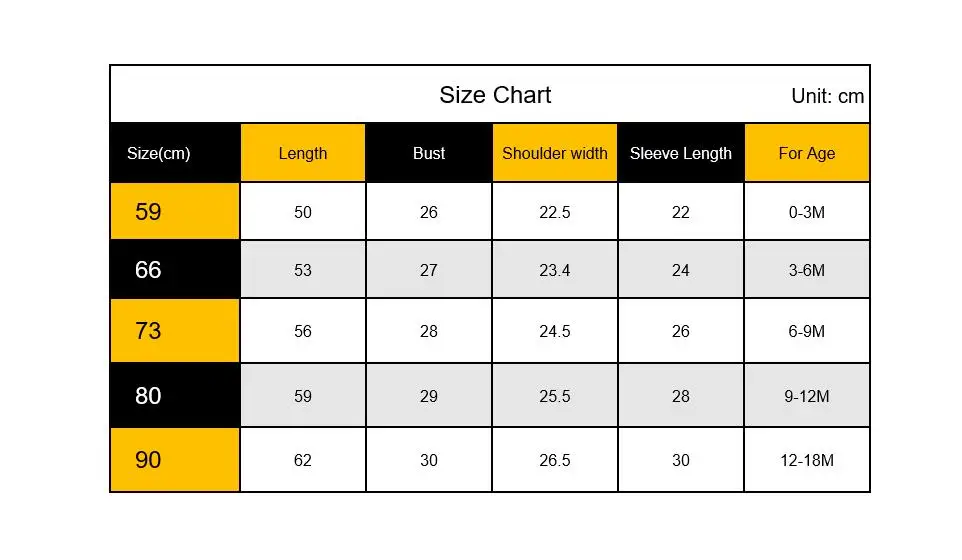 SIZE