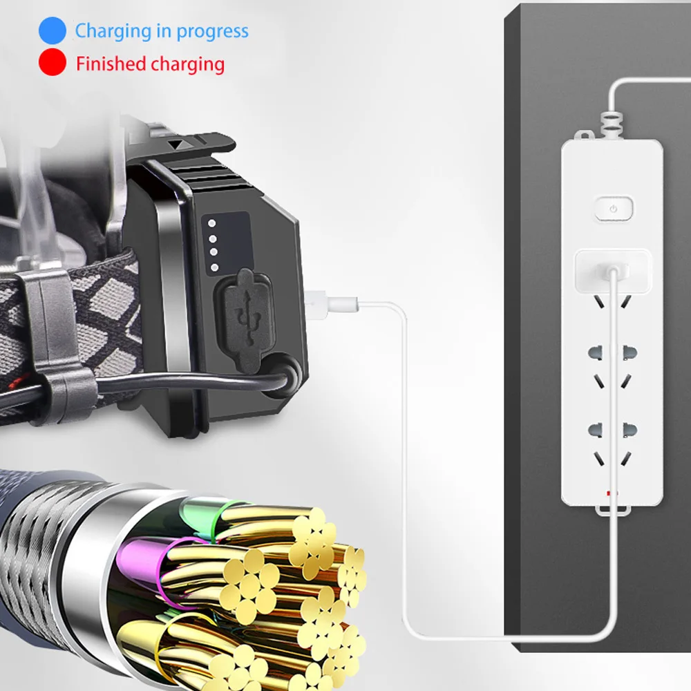 ANYIGE USB Перезаряжаемый светодиодный налобный фонарь вращающийся держатель лампы 8
