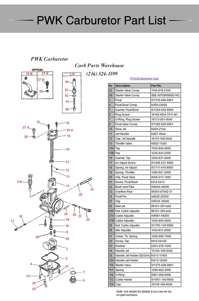 Alconstar-21 24 26 28 30 32 34 мм серый серебристый мотоцикл PWK Карбюратор с power Jet Carb для 2 T/4 T двигатель для Kawasaki KTM EXC