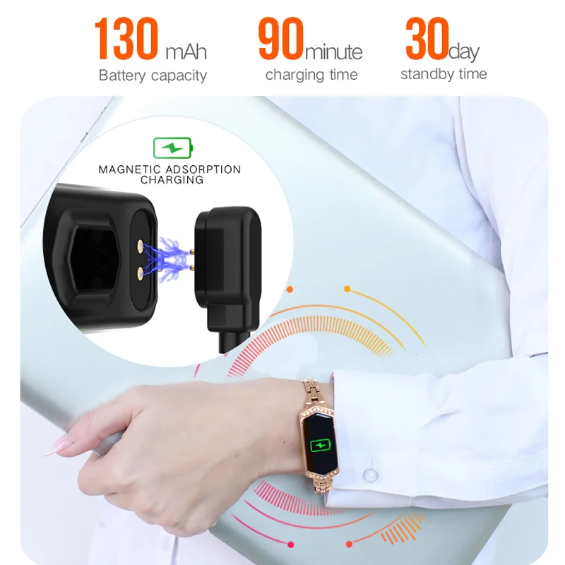 

Women Smart Watch Heart Rate Blood Pressure Oxygen Monitor Fitness Bracelet IJS998