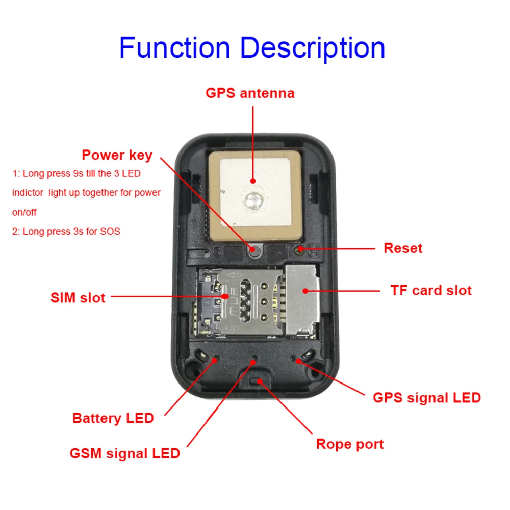 Самый маленький в мире персональный GPS трекер G03S умный GSM GPRS Wifi LBS Детский