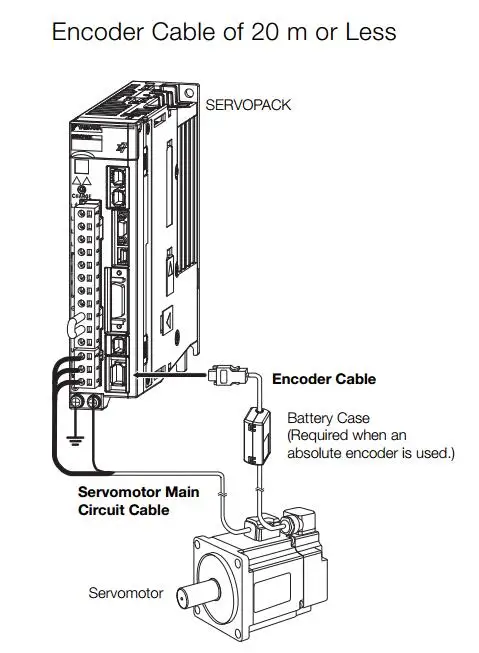 composition connection diagram