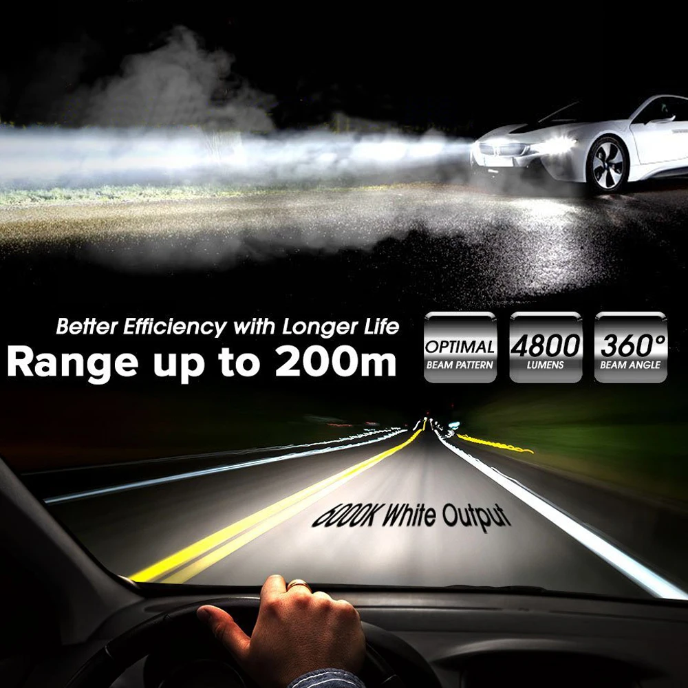 Car led 6000k headlight