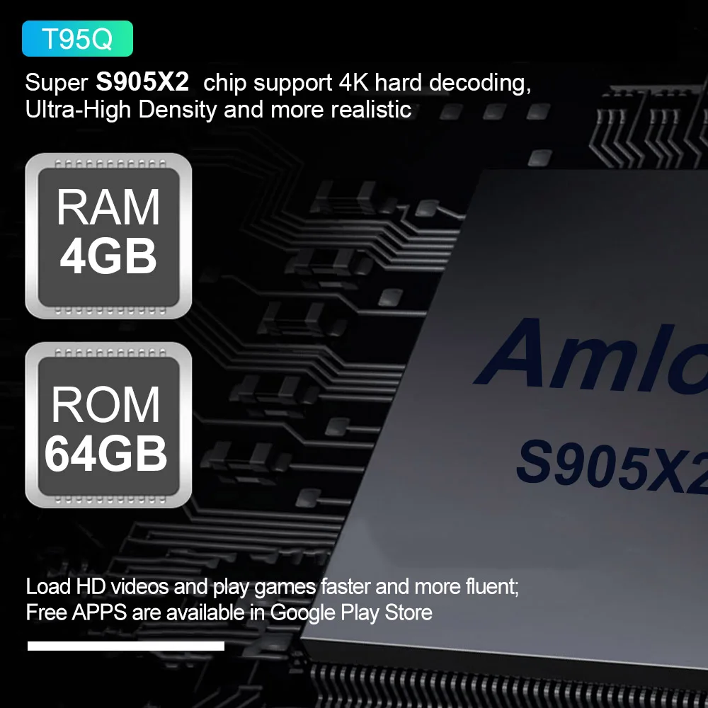 T95Q 4 Гб 64 ГБ Android 9,0 ТВ приставка 4K медиаплеер DDR3 Amlogic S905X2 четырехъядерный 2,4G& 5GHz двойной Wifi BT4.1 100M H.265 Смарт ТВ приставка