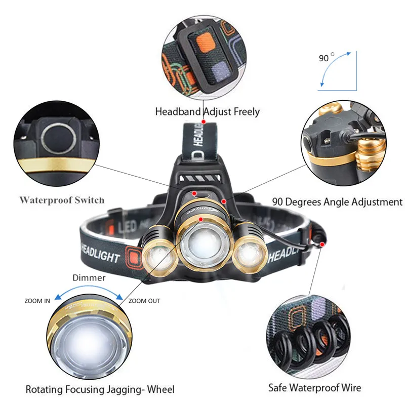 Блики водонепроницаемый налобный фонарь перезаряжаемый светодиодный 10000 люмен походный головной светильник с зумом рыболовный фронтальный яркий головной светильник фонарь
