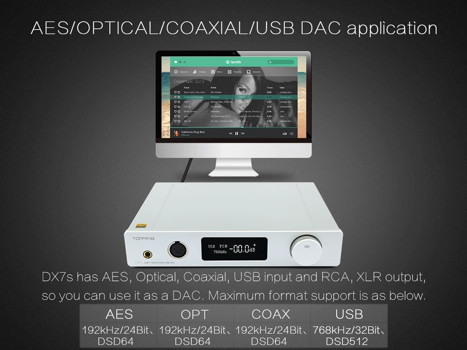 Новые продукты Топпинг DX7s Настольный полностью сбалансированный декодер и декодирующий усилитель XMOS XU208+ ES9038Q2M+ OPA1612, DSD512 USB DAC