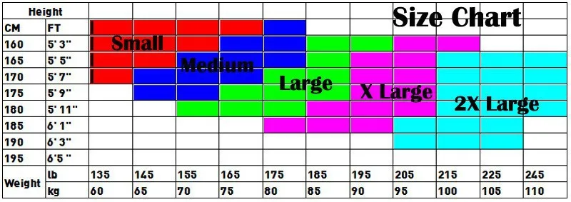 fitness-size