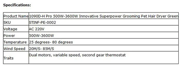 Двойные двигатели 500 Вт-3600 Вт 220 В инновационный супермощный фен для ухода за собакой LT1090D-H