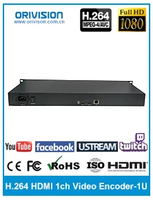 ZY-EH3016 16 каналов HD 1080P HDMI вход H.265 H.264 видео кодировщик 3U структура в стойке шасси для IPTV прямого вещания